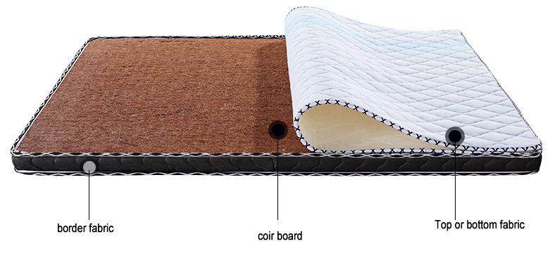 coir mattress